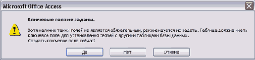 Диалоговое окно определения первичного ключа